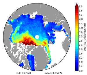 Epaisseur de la glace de mer sur l'océan Arctique