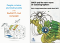 Ballerini Tosca, d'Ovidio Francesco, (eds) 2025. Swot and the new wave of oceanographers. Early career researchers speak about Swot. 1st edition. Lu::Ce edizioni. https://doi.org/10.24400/527896/a02-2025.001