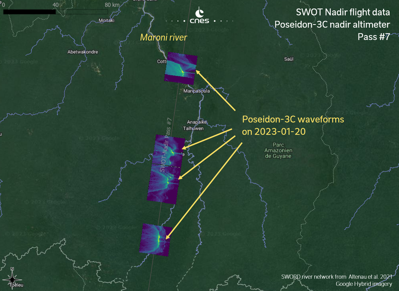 Série de formes d'ondes (zones colorées) acquises par l'altimètre nadir de Swot, Poséidon-3C, au-dessus de plusieurs fleuves du bassin du Maroni en Guyane française, Amérique du Sud, le 20 janvier 2023. (Crédit Cnes (Sophie Le Gac & Alexandre Guérin))
