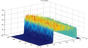 Poseidon-3B on Jason-3 first waveforms