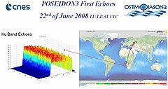 First waveforms of the Poseidon-3 altimeter on Jason-2