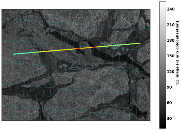 Backscatter from Sentinel-3A fully focused SAR mode overlaid on Sentinel-1 backscatter image