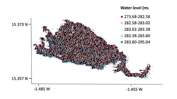 Hauteurs déduites des simulations haute résolution de Swot pour le lac d'Agoufou (trace 003) (crédits GET)