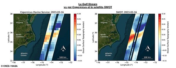 KaRIn a produit des données de topographie océanique du Gulf Stream sous la forme de deux larges bandes colorées couvrant une largeur totale de 120 kilomètres. Les zones rouges et orange de l'image représentent des niveaux de mer supérieurs à la moyenne mondiale, tandis que les tons bleus représentent des niveaux de mer inférieurs à la moyenne. Cette image présente une amélioration significative de la résolution par rapport aux autres satellites altimétriques déjà en orbite, révélant pour la première fois la dynamique des océans et l'amplitude des tourbillons sur une période de plusieurs jours, grâce aux revisites quotidiennes permises par l'orbite d'étalonnage de Swot. La clarté des données illustre l'évolution spectaculaire de la technologie utilisée pour mesurer la hauteur de la surface de la mer depuis l'espace. La résolution spatiale des mesures océaniques de SWOT est 10 fois supérieure à celle d'un composite de données sur la hauteur de la surface de la mer sur la même zone provenant de sept autres satellites actuellement en service : Sentinel-6 Michael Freilich, Jason-3, Sentinel-3A et 3B, Cryosat-2, AltiKa et Hai Yang 2B.