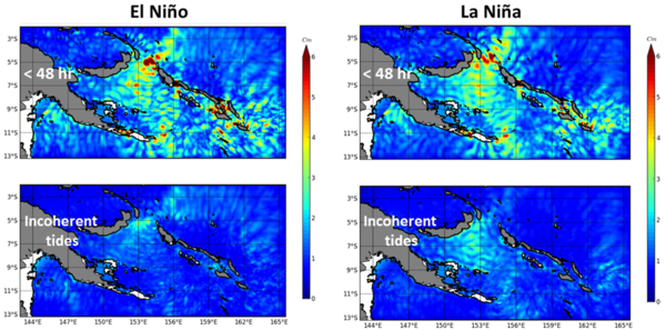 Ecart-type de la variabilité de la hauteur de mer sur la période de trois mois d'El Niño (colonne de gauche) et de La Niña (colonne de droite). L'unité est le cm. En haut, la variabilité haute fréquence (périodes inférieures à 48h), dominée par les ondes internes de marée (composantes cohérentes et incohérentes); en bas, la variabilité incohérente des ondes internes de marée (Crédits Legos).