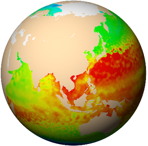 Topographie dynamique absolue