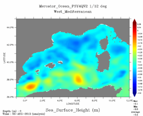 forecasting SSH Mercator