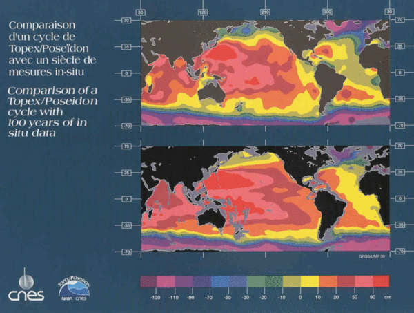 The ocean as seen by one century of in situ measurements (more or less the idea of it at the time of Williamstown meeting), top. Bottom, the ocean as seen by 10 days (one cycle) of Topex/Poseidon radar altimetry measurements, with an accuracy of 2 cm. Variability came with the repetition of cycles (Credits CNES/NASA)