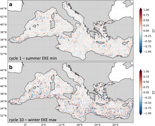 Normalized relative vorticity from SWOT L3 v3 for the eddy kinetic energy minimum and maximum in August 2023 and February 2024, respectively. Winter values reach 1, while Summer ones barely top at 0.6. (From [Barabinot et al., 2026], Credits LOcean)
