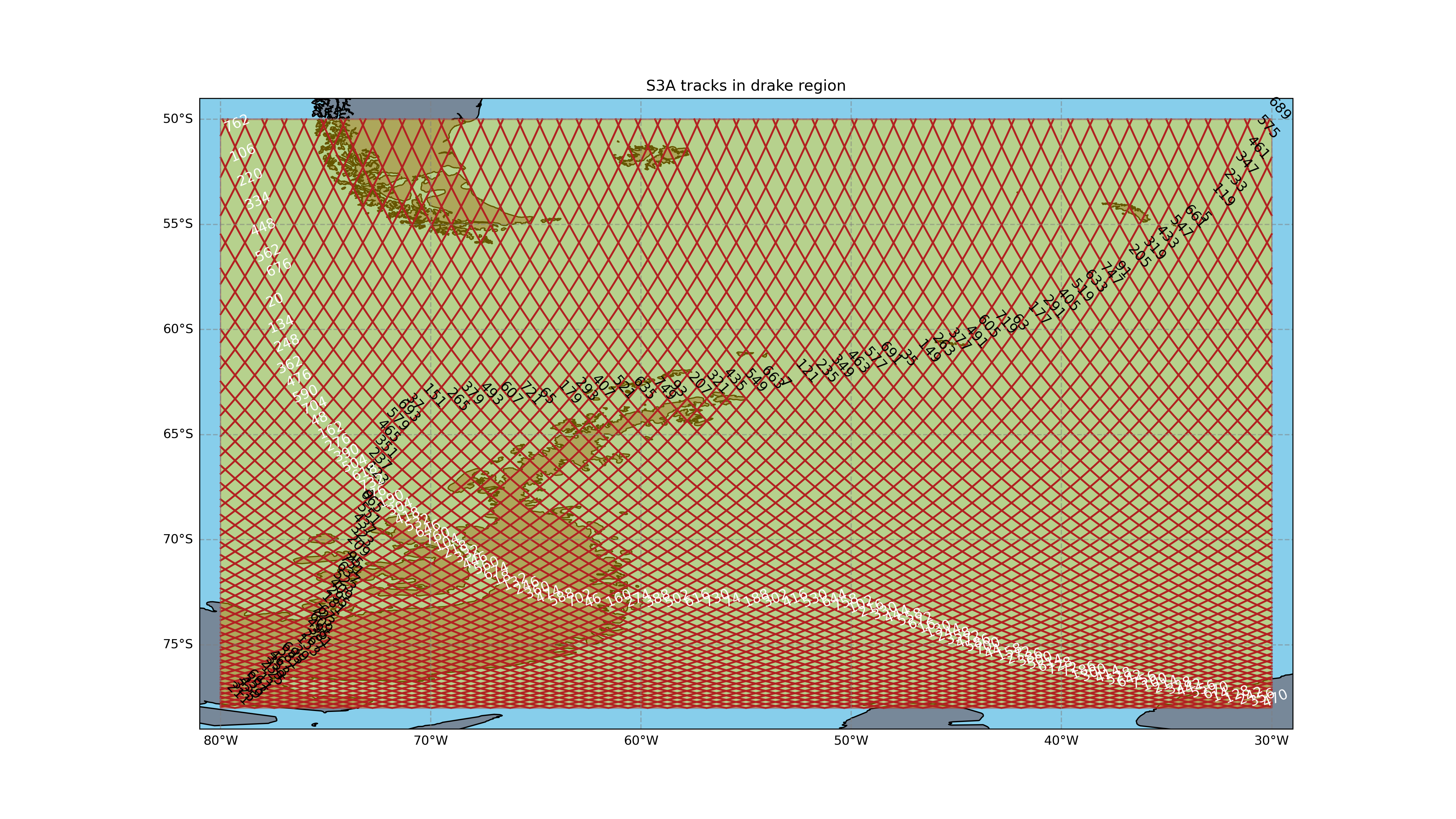 Drake passage