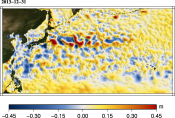 Animations of Maps of sea level anomalies  (MSLA) Kuroshio 2012-2013