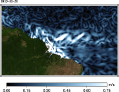 Animations of geostrophic velocities from sea level anomalies  (MSLA) Brazil 2012-2013