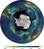 Filaments (Lyapunov exponents) - Antarctic Circumpolar current