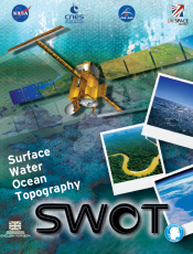 SWOT: presentation leaflet