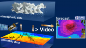 Altimetry applications in videos : Meteorology and rogue waves