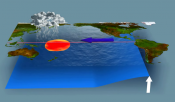 Understanding and forecasting El Niño