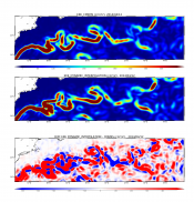 Comparison of EKE between DUACS operational and experimental 