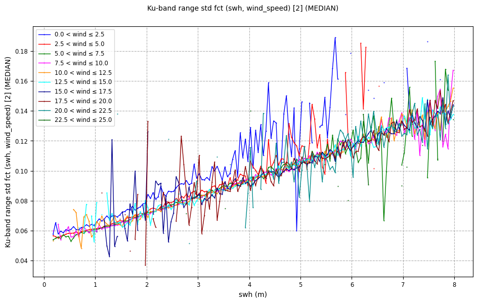 ../_images/binned_stat_8_0.png