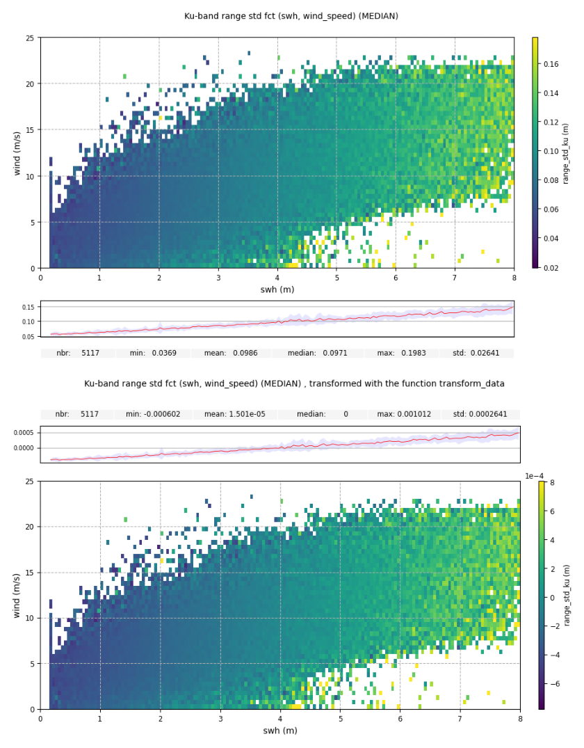 ../_images/data_params_11_0.png