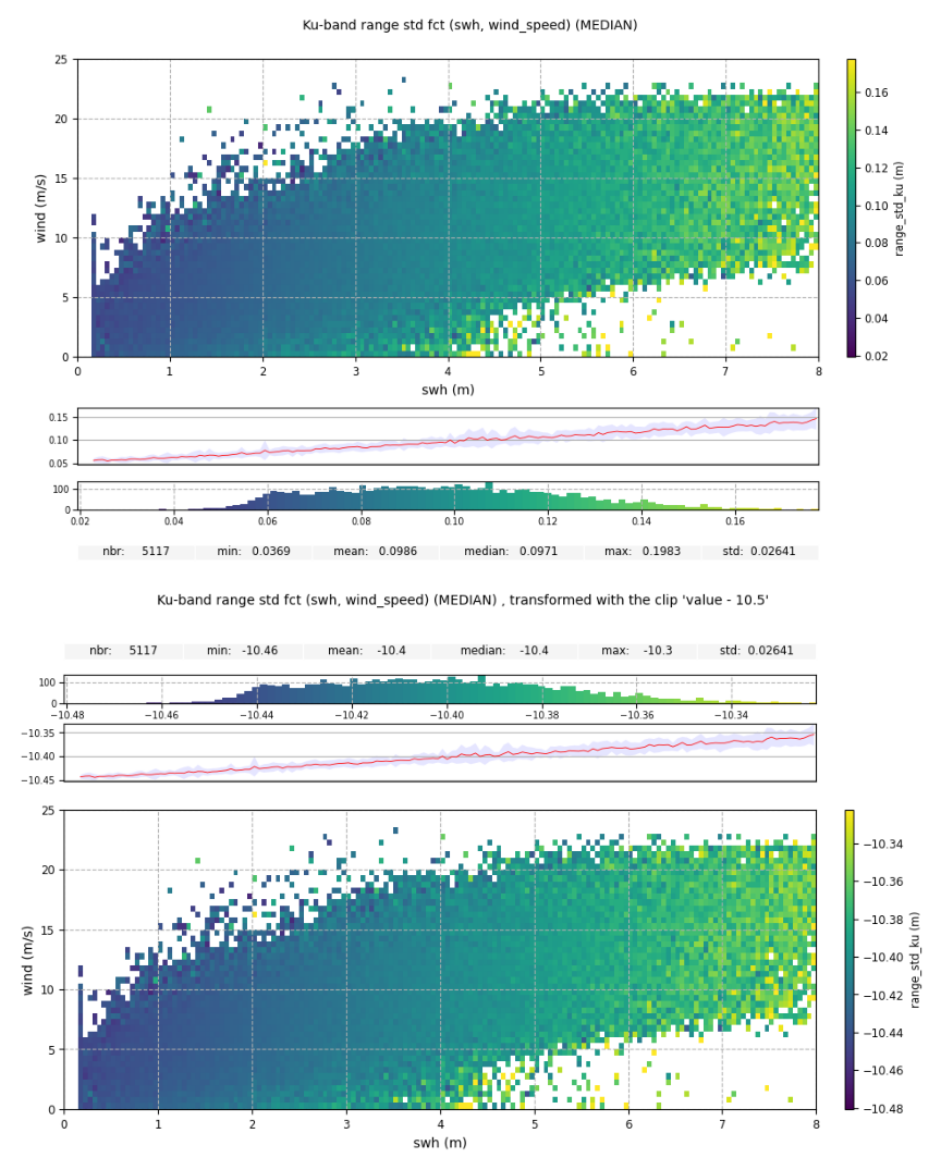 ../_images/data_params_6_0.png