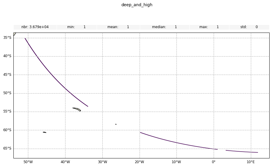 ../_images/examples_example_advanced_Missing_Points_26_0.png