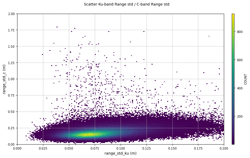 ../_images/examples_example_basic_Scatter_12_0.png