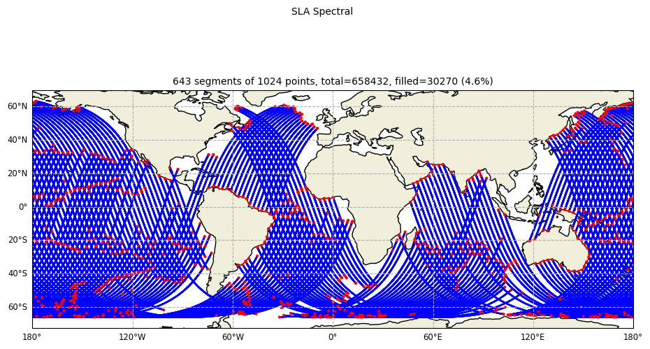 ../_images/examples_example_basic_Spectral_Analysis_Nadir_16_0.png