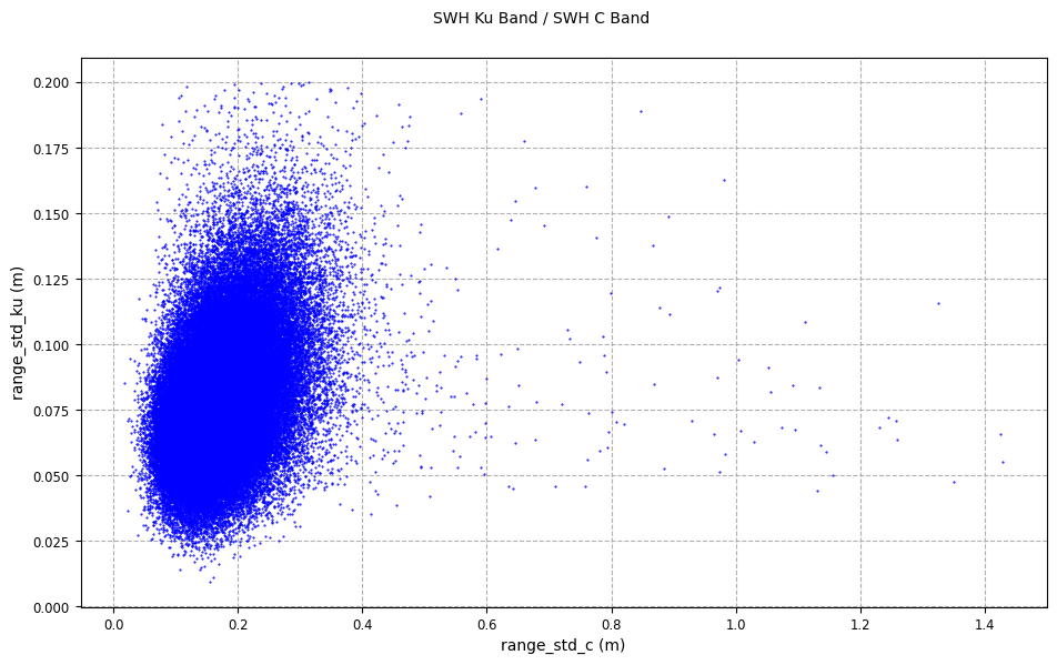 ../_images/examples_example_basic_raw_data_comparison_17_0.png