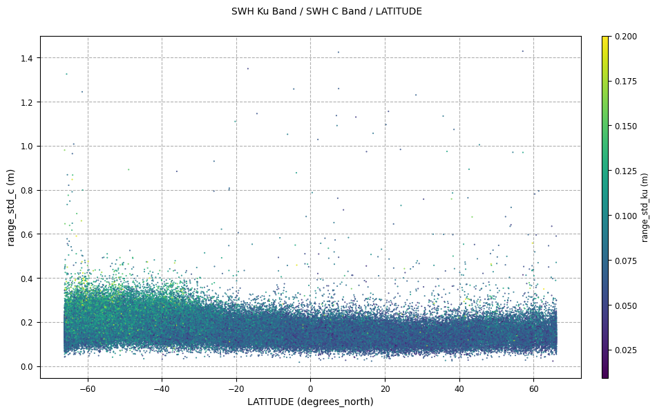 ../_images/examples_example_basic_raw_data_comparison_21_0.png