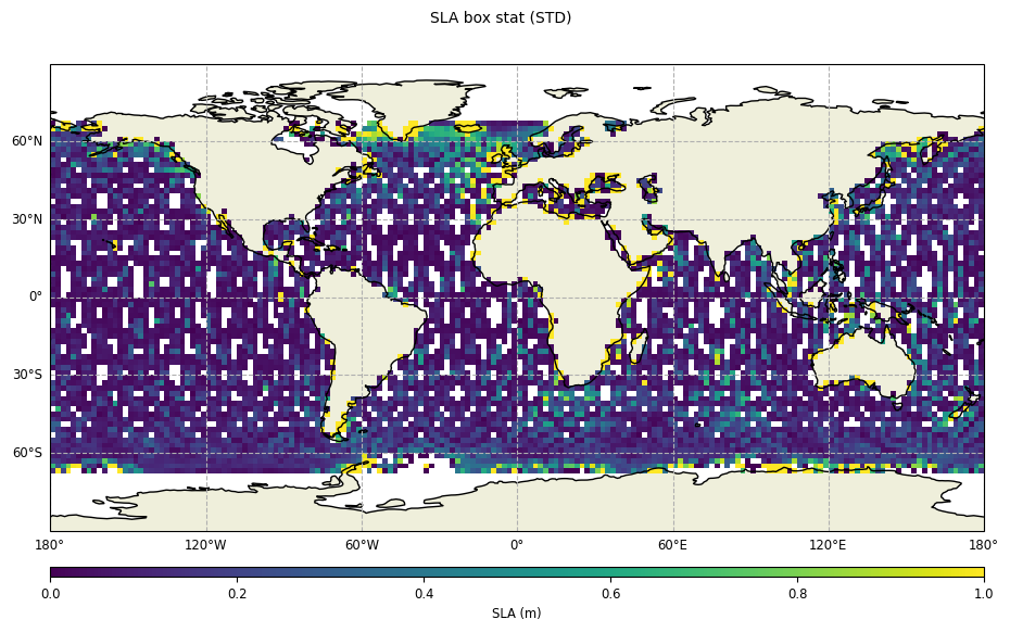 ../_images/howto_model_plot_customization_20_0.png