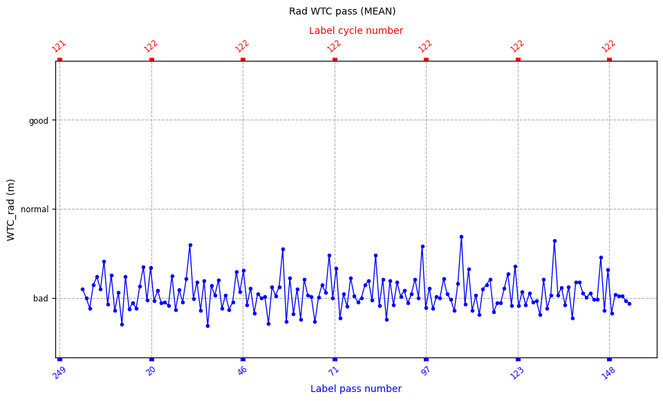 ../_images/howto_model_plot_customization_59_0.png