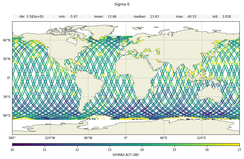 ../_images/howto_model_plot_limits_14_0.png