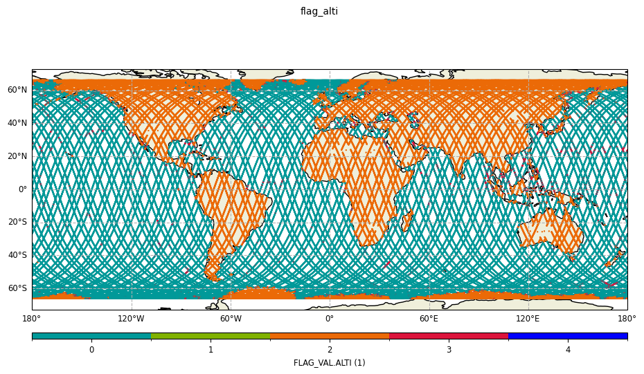 ../_images/plot_params_10_0.png