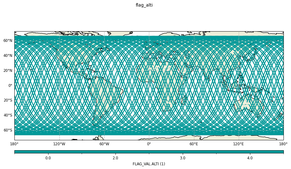 ../_images/plot_params_12_0.png