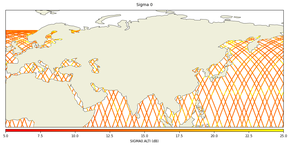 ../_images/plot_params_4_0.png