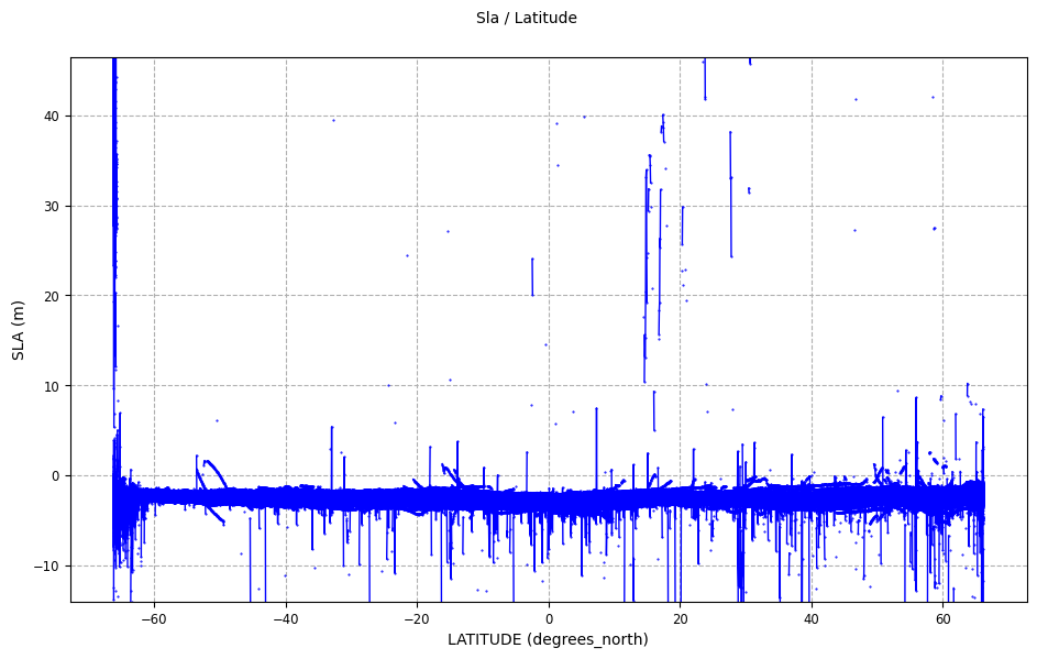 ../_images/plot_params_5_0.png