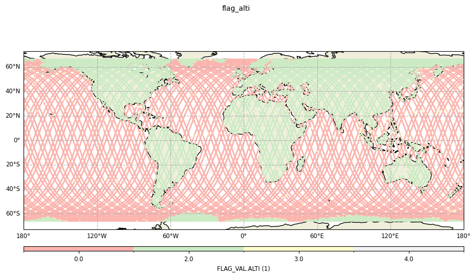 ../_images/plot_params_9_0.png