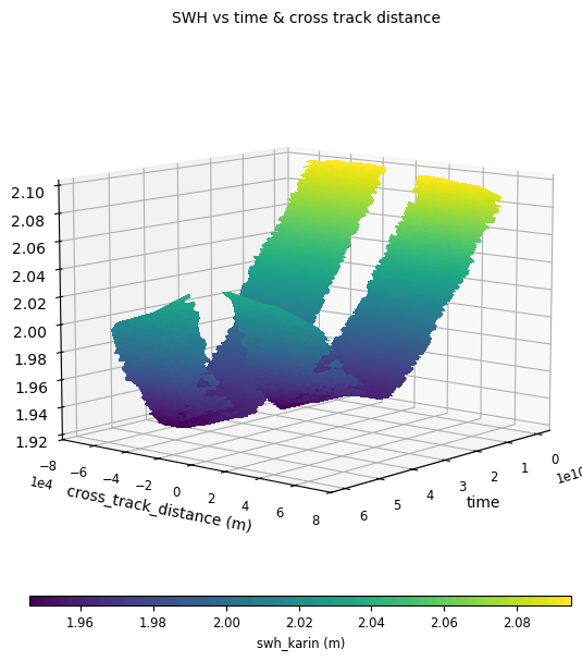 ../_images/raw_comparison_data_6_1.png